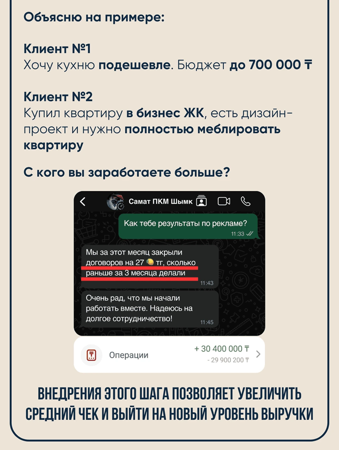 Отзыв Ирины: договор на 6 млн тенге без пустых выездов, оборот 25.2 млн тенге